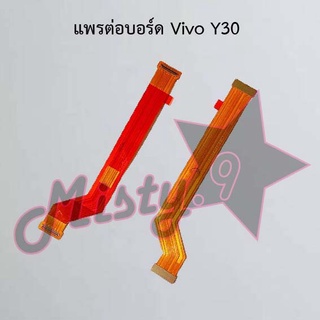 แพรต่อบอร์ดโทรศัพท์ [Board Flex] Vivo Y30