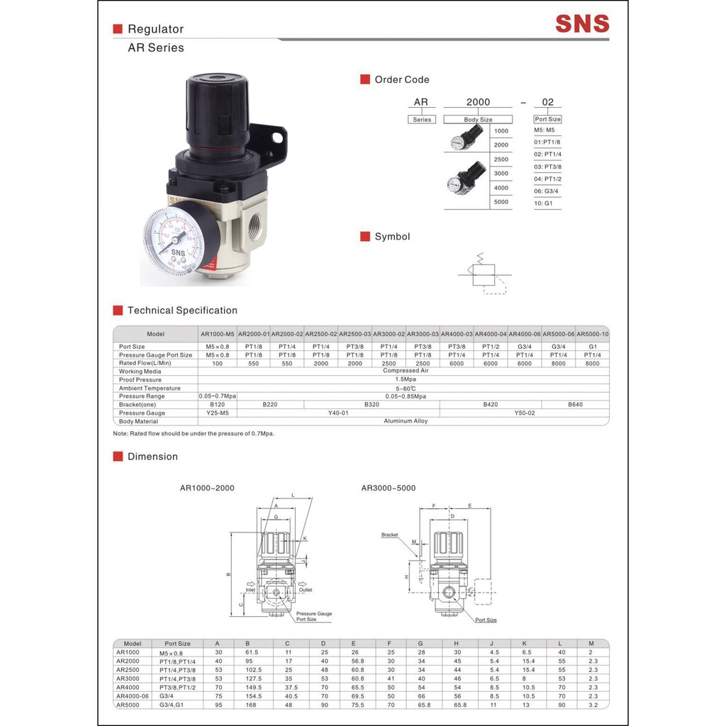 AR - Pressure Regulator Valve ตัวปรับคุณภาพลม AR ( Air Regulator ) ขนาด 2 หุน - 1 นิ้ว การระบายลมตั่งแต่ 550-8000 Min/L - รูปที่ 5