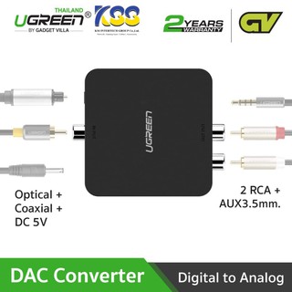 UGREEN รุ่น 30523 Digital to Analog Audio Converter