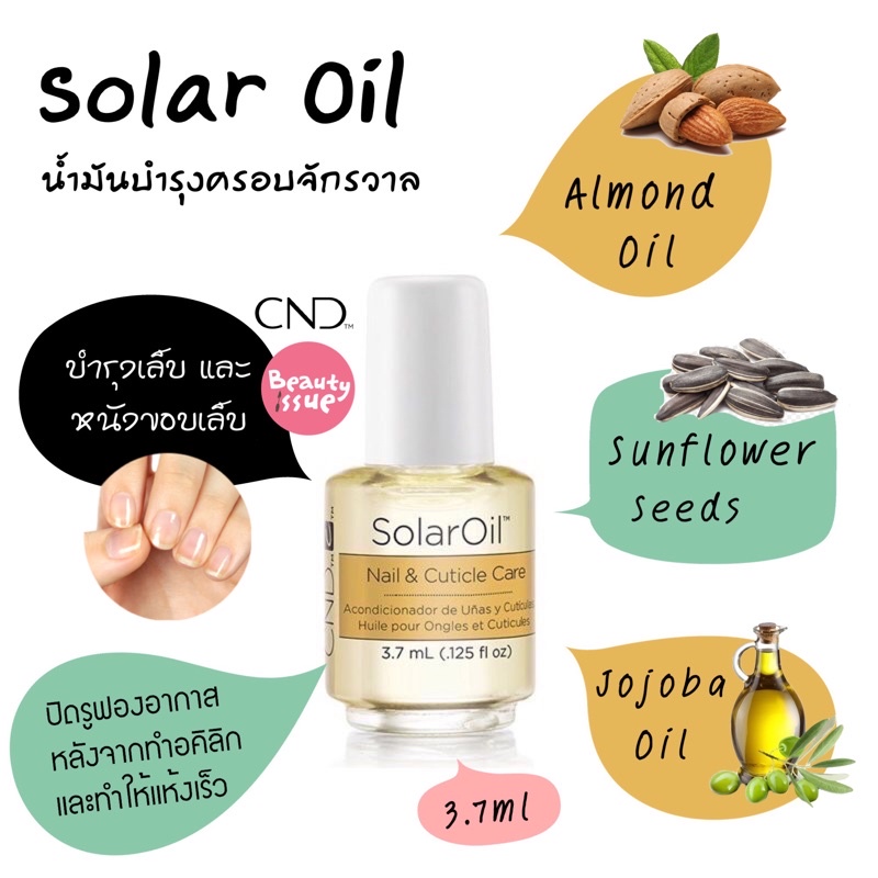 CND น้ำมันบำรุงเล็บ และหนังขอบเล็บ (ขนาดพกพา) Solar oil 3.7ml หรือ 7.3ml (ขนาดกลาง) นำเข้าจากเมกา แท้ %