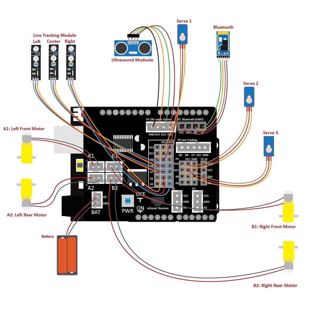 [COD] LAFVIN 2-in-1 รถยนต์หุ่นยนต์ 4WD + แขนกล ชุดเรียนรู้ Arduino UNO R3 รองรับ Bluetooth