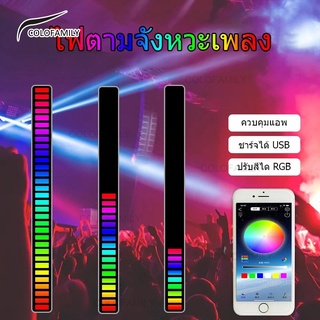 APP &amp; ควบคุมด้วยเสียง ไฟตามจังหวะเพลง ไฟ rgb ไฟเทคตามจังหวะเพลง ไฟปาร์ตี้ ปรับสีผ่านแอปพลิเคชัน สำหรับแต่งห้อง แต่งรถยนต์