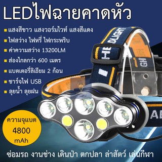 ไฟฉายคาดหัว LED ไฟฉายติดศีรษะ ไฟฉายซ่อมรถ ไฟฉายเล่นกีฬา ไฟฉายส่องทาง ลุยน้ำลุยฝน แบตเตอรี่ลิเธียม2ก้อน ปรับแสงหลายโหมด