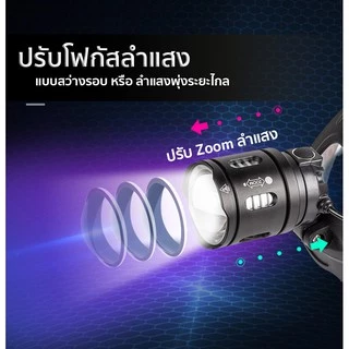 TK30 ไฟฉายคาดหัวแรงสูง 2in1+สปอร์ตไลน์ ไฟฉายทหาร ซูมแสงได้ สายชาร์จusb+ถ่านชาร์จแท้ อึด 8-10ชั่วโมง