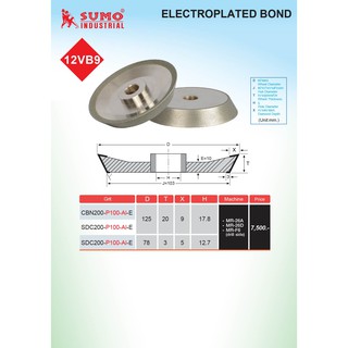 ใบเจียร ELECTROPLATED BOND ตรา SUMO