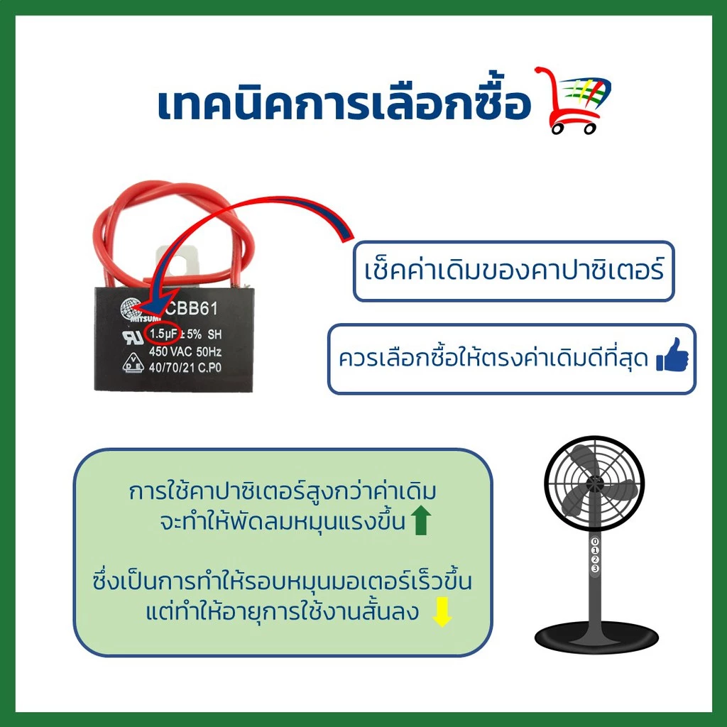 🟢STE🟢 คาปาซิเตอร์พัดลม capacitor คาปา SKแท้ 1.5uF-6uF / 450V CBB61 สายยาว thumbnail 6