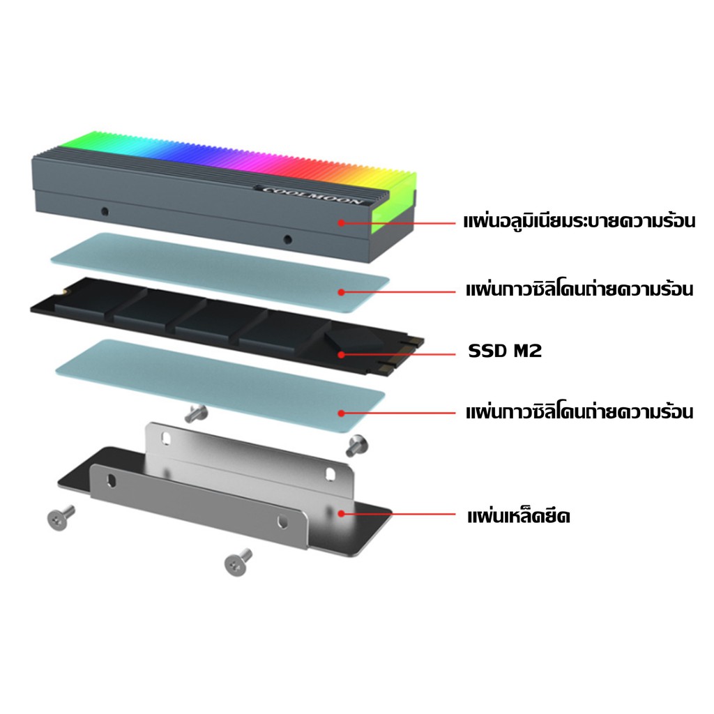 M2 RGB Heatsink ฮีทซิงค์ระบายความร้อนM2 SSD พร้อมไฟRGB - รูปที่ 2