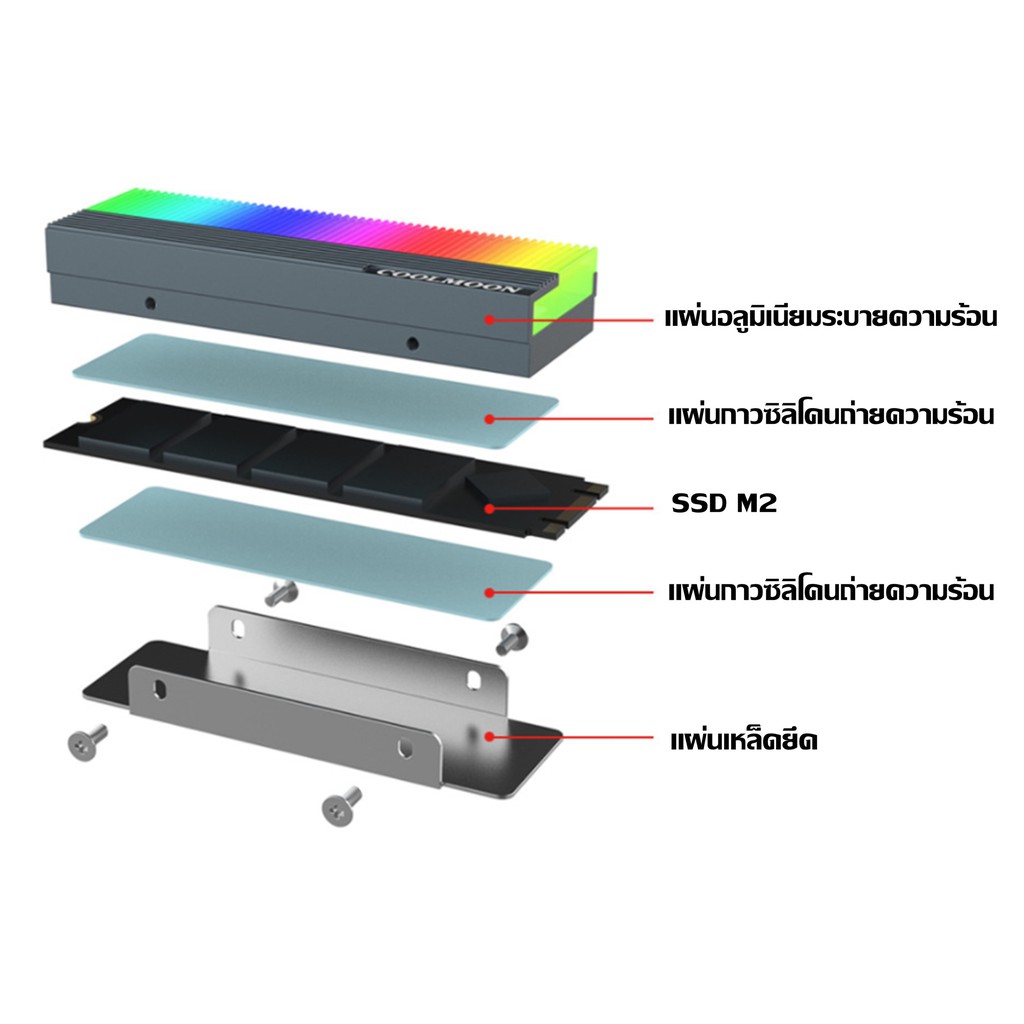 M2 RGB Heatsink ฮีทซิงค์ระบายความร้อนM2 SSD พร้อมไฟRGB