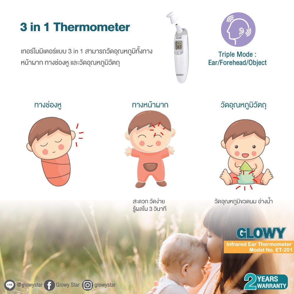 GLOWY Infrared Ear Thermometer (ET201) เทอร์โมมิเตอร์อินฟราเรด 3in1
