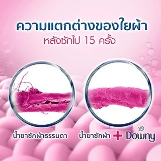 Downy ดาวน์นี่ น้ำยาปรับผ้านุ่มสูตรเข้มข้น ถุงเติม กลิ่นการ์เด้นบลูม 2 ลิตร Laundry Softener Garden Bloom 2 L