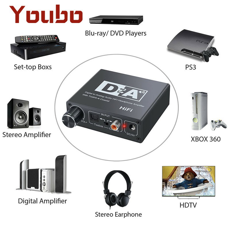 YOUBO HiFi 192KHz Optical Coaxial Digital to Analog Audio Converter Adapter Decoder DAC Amp 3.5mm Audio Adapter