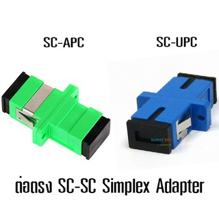 ราคาต่อตรง SC-SC Simplex Adapter ไฟเบอร์