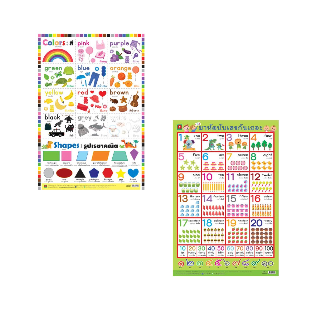 Aksara for kids โปสเตอร์ หุ้มพลาสติก สัตว์ ผัก ผลไม้ ก.ไก่ ABC สี ตัวเลข ฯลฯ คละ - รูปที่ 3
