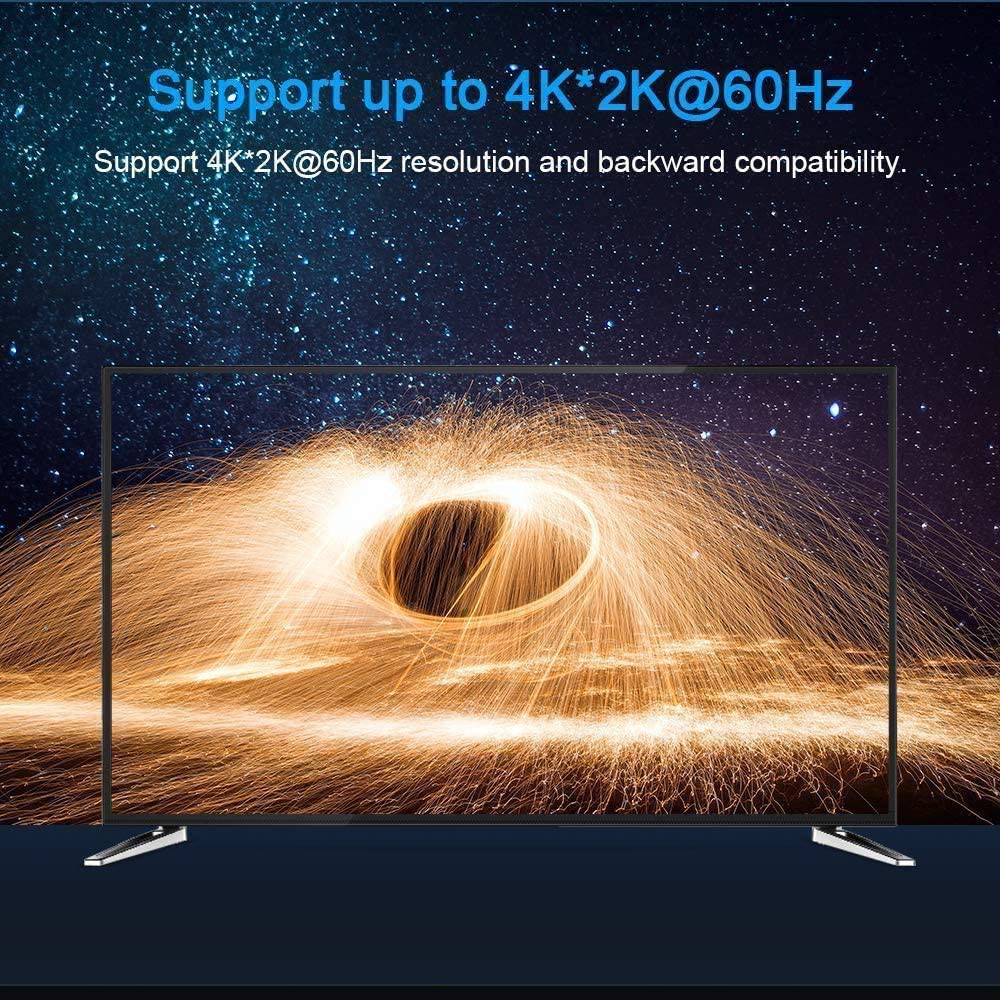 อะแดปเตอร์ USB-C 3.1 หญิงเป็น HDMI ชาย, Thunderbolt 3 ถึง HDMI 4K 60Hz Type C 3.1 อินพุตเป็นอะแดปเตอร์เอาต์พุต HDMI