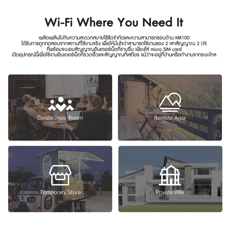 TP-LINK TL-MR100 เราเตอร์ใส่ซิม 4G LTE Router 300Mbps (Wireless N 4G LTE Router)รองรับ 4G ทุกเครือข่าย