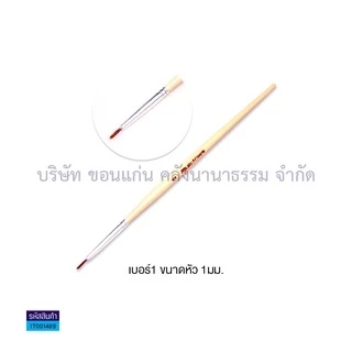 💙KKNT | พู่กัน พู่กันกลม พู่กันสีน้ำ พู่กันสง่า มะยุระ - มีให้เลือก เบอร์0 ถึง เบอร์12