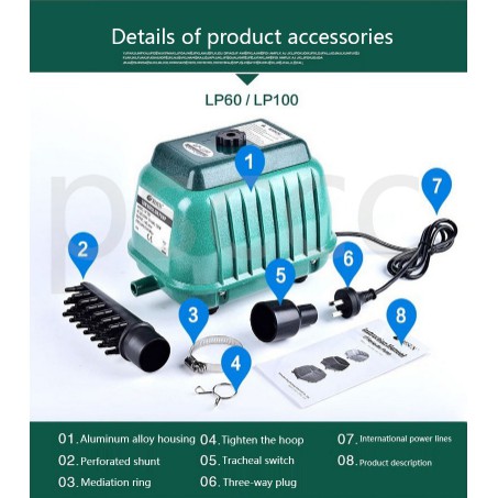 ปั้มลม แรงดีเสียงเงียบ Resun LP-60 Resun LP-100 ปั๊มลมโรตารี่ Resun Lp-100 เสียงเงียบ แรงดี