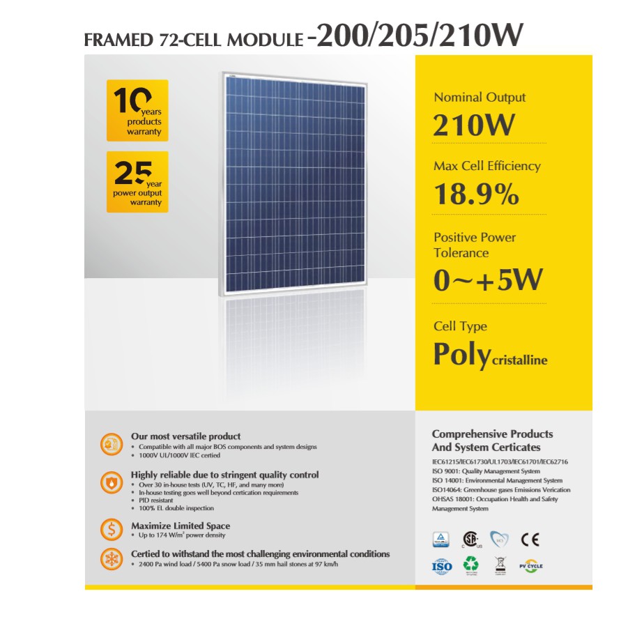 แผงโซล่าเซลล์ 200W Poly ถูกที่สุด พร้อมโปรโมชั่น ต.ค. 2024|BigGoเช็ค ...