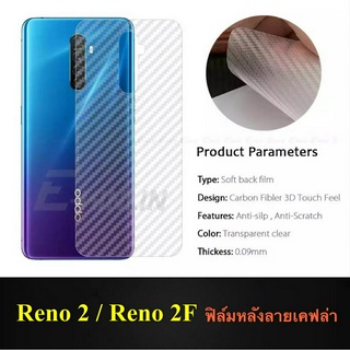 ฟิล์มหลัง ฟิล์มกันรอยหลัง OPPO Reno 2F / Reno 2 / OPPO A91 / A31 ฟิล์มกันรอยออฟโป้ลายเคฟล่า