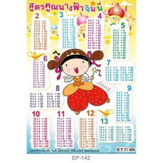 โปสเตอร์ สูตรคูณ นางฟ้าจินนี่ แม่2-13 #EP-142 โปสเตอร์พลาสติก PP โปสเตอร์สื่อการเรียนการสอน สื่อการเรียนรู้