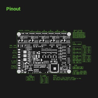 R* MKS TinyBee เมนบอร์ดควบคุมเครื่องพิมพ์ 3D ESP32 Wifi MCU รองรับชิป Marlin2.0 Firmware ESP32-D0WD-V3