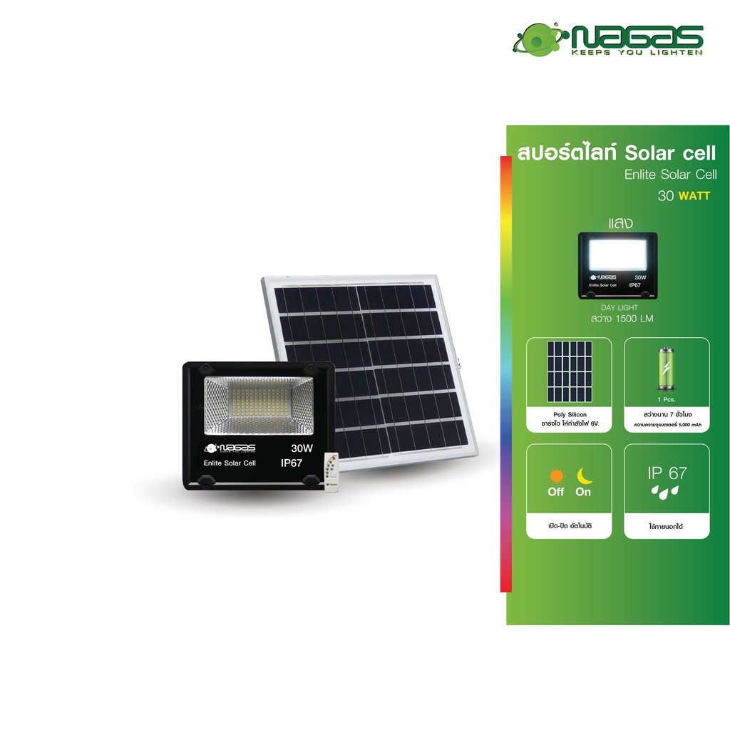 Nagas สปอตไลท์โซล่าเซลล์ Enlite Solar Cell 30 Watt DayLight IP67 ประหยัดไฟ รับประกัน 1 ปี ( 1 ชุด )