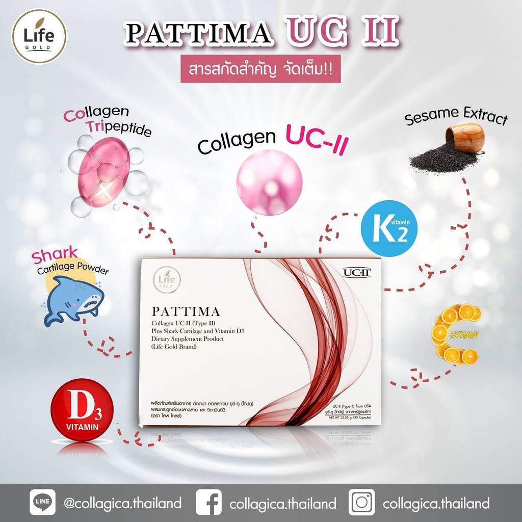 PATTIMA Collagen UC-II เสริมสร้างกระดูกข้อต่อ