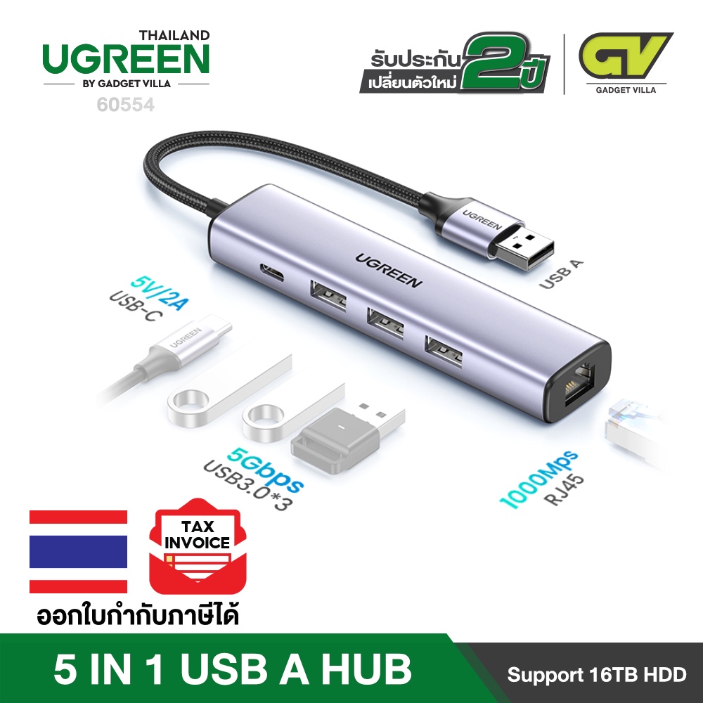 Ugreen รุ่น 60554 Hub 5 In 1 Usb A Multifunctional Hub Docking Station Adapter พร้อม 3 X Usb30 