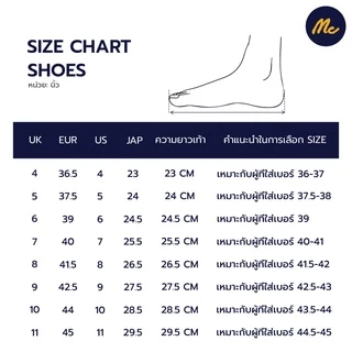Mc JEANS รองเท้าผ้าใบกันน้ำ สียีนส์ M09Z016