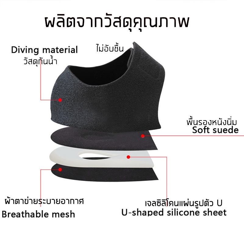 ผ้ารองส้น ลดปวด เจลซิลิโคนประคองส้นเท้า สำหรับรองช้ำ ปวดส้นเท้า จากการยืนนาน เดินนาน ผ้ารองส้นเท้าเสริมเจลลดการกระแทก แผ่นรองส้นเท้า แผ่นใส่รองเท้า แผ้นรองรองเท้า ถนอมส้น 1 คู่