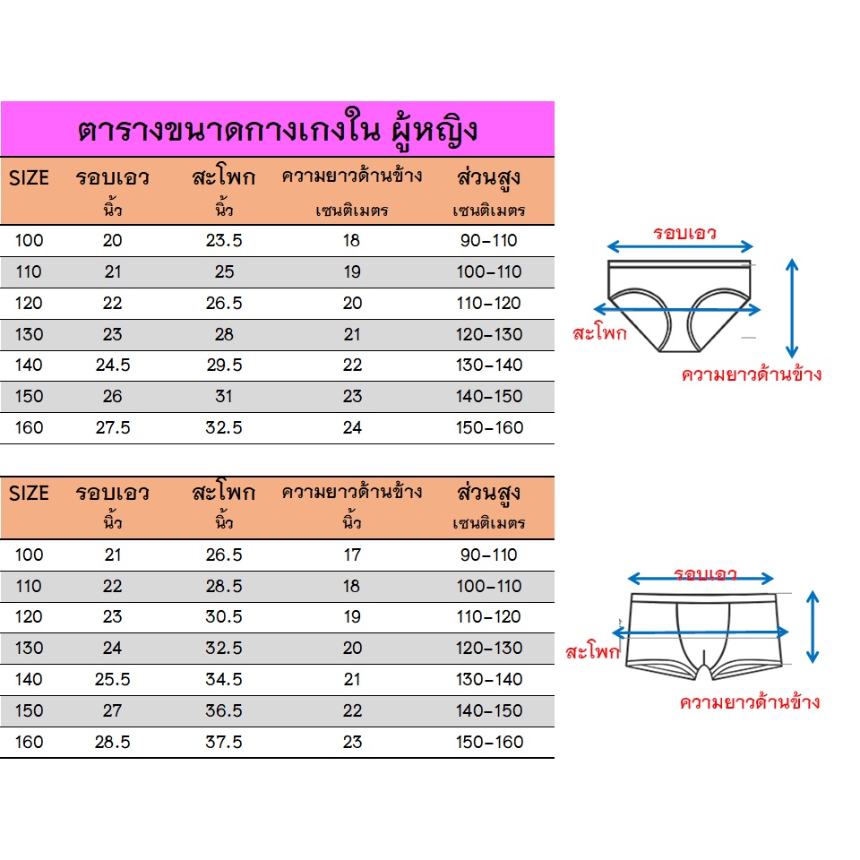 รุ่นใหม่!!กางเกงในเด็กหญิง SET 4 ตัว เกรดพรีเมี่ยม เนื้อผ้านิ่มากกกใสสบาย รับประกันคุณภาพมีพร้อมส่ง - รูปที่ 7
