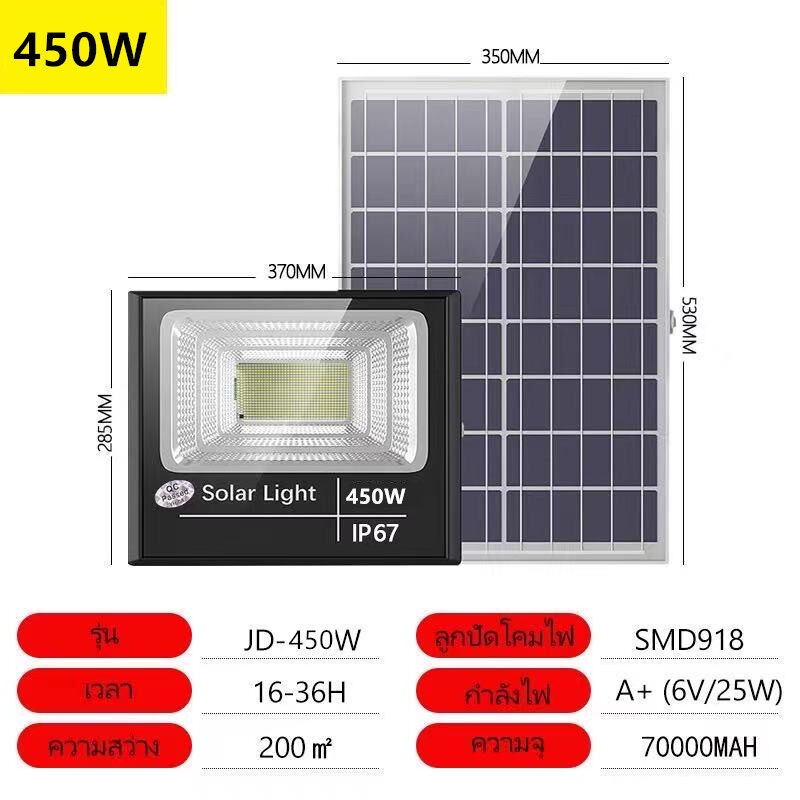 รุ่นใหม่ JD 450W แสงสีเหลือง ไฟถนนโซล่าเซลล์ solar cell ไฟโซล่าและแผงโซล่า Solar Light LED ไฟโซล่าเซล มีรับประกัน RHHT