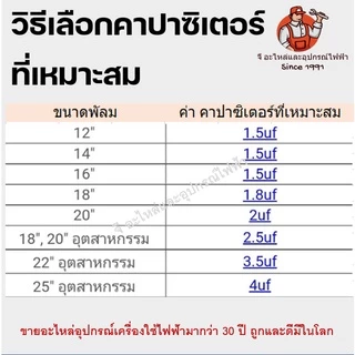 คาปาซิเตอร์ พัดลม SK แท้ เกรด A (HBP) ตัวเก็บประจุ / คอนเดนเซอร์ / ซีพัดลม พร้อมสวิตช์กล่องดำ สำหรับพัดลมทั่วไป