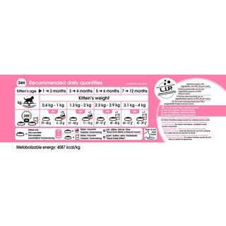Royal Canin kitten 2kg / 1.2kg สูตร ลูกแมว 2 kg. / 1.2kg โรยัล คานิน ลูกแมว เลือกขนาดในตัวเลือกได้