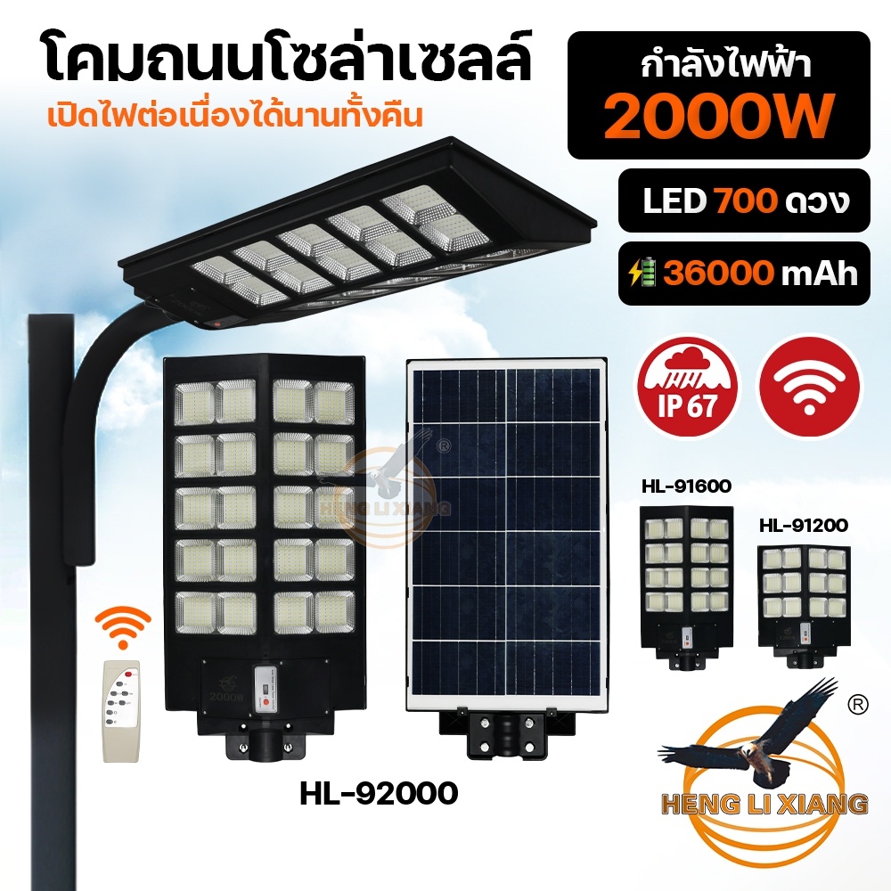[รับประกัน1ปี] โคมไฟโซล่าเซลล์ 6000W Solar Light LED โคมถนน กันน้ำ เซนเซอร์ พลังงานแสงอาทิตย์
