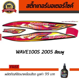 สติ๊กเกอร์ติดรถ สติ๊กเกอร์มอไซค์ สติ๊กเกอร์แต่งรถ Honda Wave100S 2005 สีชมพู-เทา ลายจุด ฟรี!น้ำยาเคลือบเงา