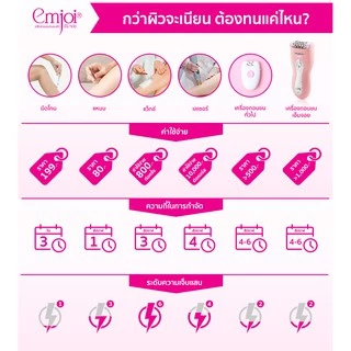 Emjoi เครื่องถอนขนถนอมผิว Emagine (Gold) รุ่น EJ0066 แผ่นหนีบทอง 24K 10EJ00011
