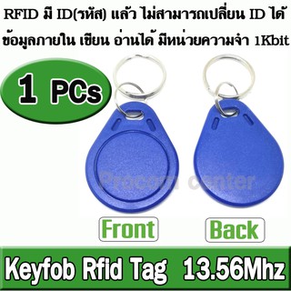 บัตรคีย์การ์ด Keytag,บัตร RFID Card 13.56MHz แบบ พวงกุญแจ ทรงหยดน้ำ สีน้ำเงิน ( Read Only Blue ) จำนวน 1 อัน