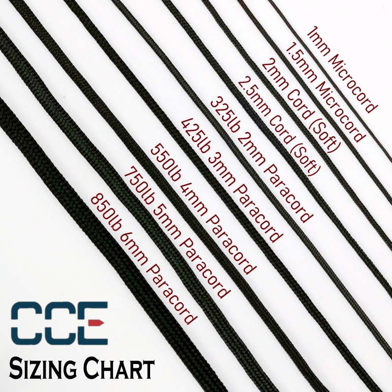 10ft Microcord 1 มม.สายไมโครสําหรับสร้อยข้อมือ Paracord Handcraft Strand Craft DIY Lanyard Neon Fluorescent Stitch ทอผ้า - รูปที่ 3