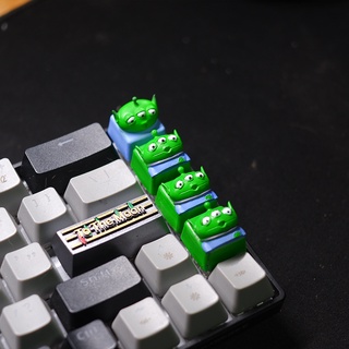 ส่งฟรี Artisan keycap กรีนแมน