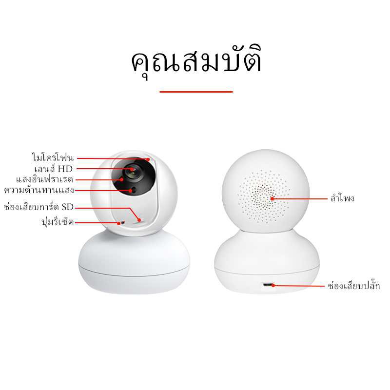 FNKvision 5ล้านพิกเซล WiFi กล้องวงจรปิดไร้สาย 5MP FHD IP Camera ภาษาไทยแถมฟรีอะแดปเตอร G1A
