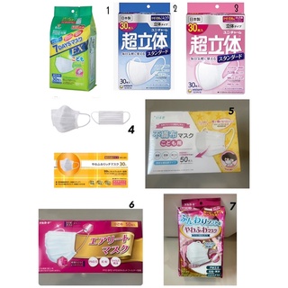 พร้อมส่ง หน้ากากอนามัย BMC fit mask  กัน pm2.5