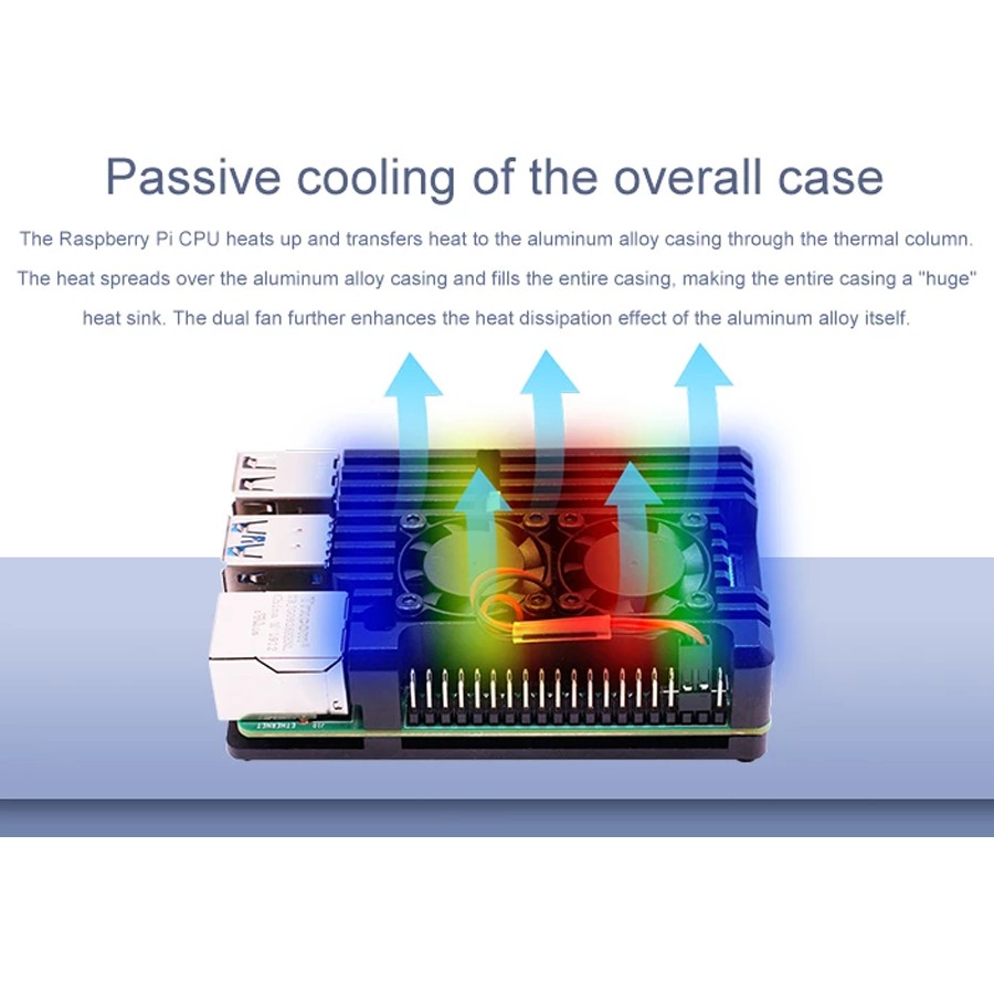 Armor case for Raspberry Pi 4B with double fan #6