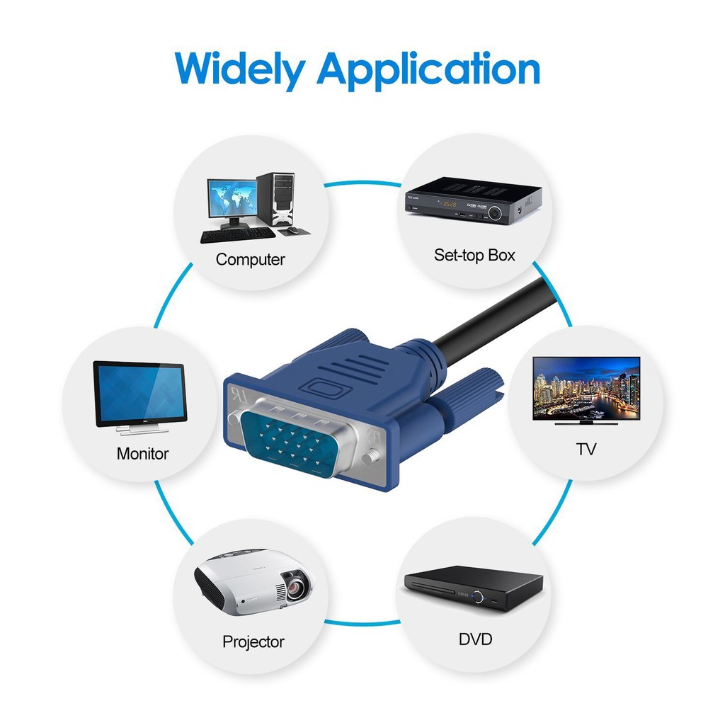 สายต่อจอ VGA Monitor สายต่อจอคอมพิวเตอร์ VGA MaleTo Male 15pin 1.8M สายเส้นใหญ่ สายหนา งานดี 3+4