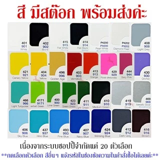 สีพ่น สีพ่นอุตสาหกรรม สีพ่นรถ สีพ่นไม้ สีพ่นเหล็ก สีทาไม้ สีทาเหล็ก นาโกย่า NAKOYA ขนาด 0.236L (1กป.)