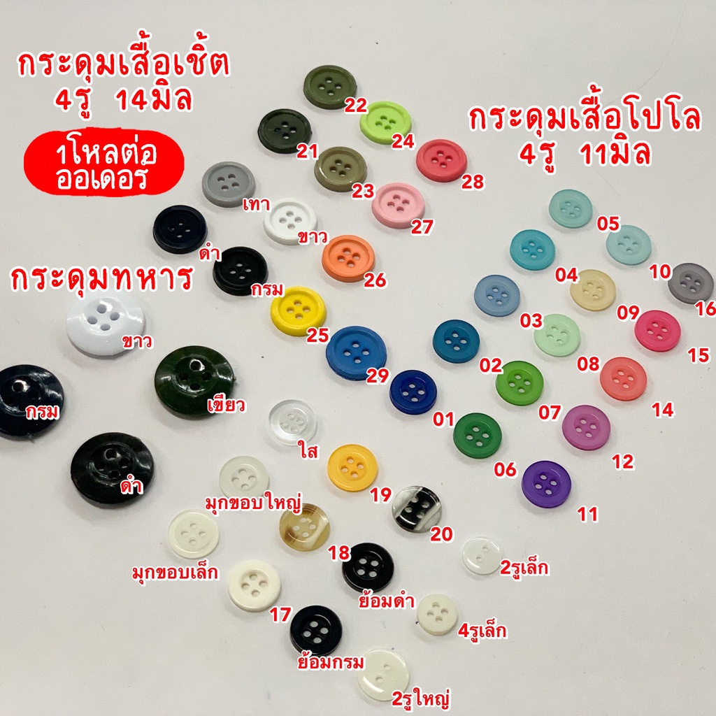 กระดุมเสื้อเชิ้ต โปโล (1ออเดอร์=1โหล)