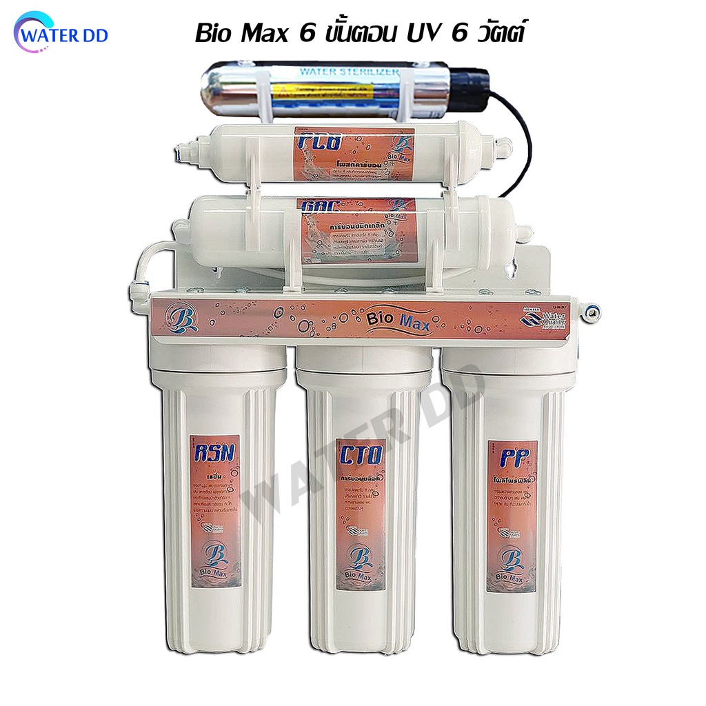 Bio Max UV เครื่องกรองน้ำ 6 ขั้นตอน ระบบ UV 6 Watts กำจัดเชื้อจุลินทรีย์ ไวรัส แบคทีเรีย คุณภาพดี ราคาประหยัด