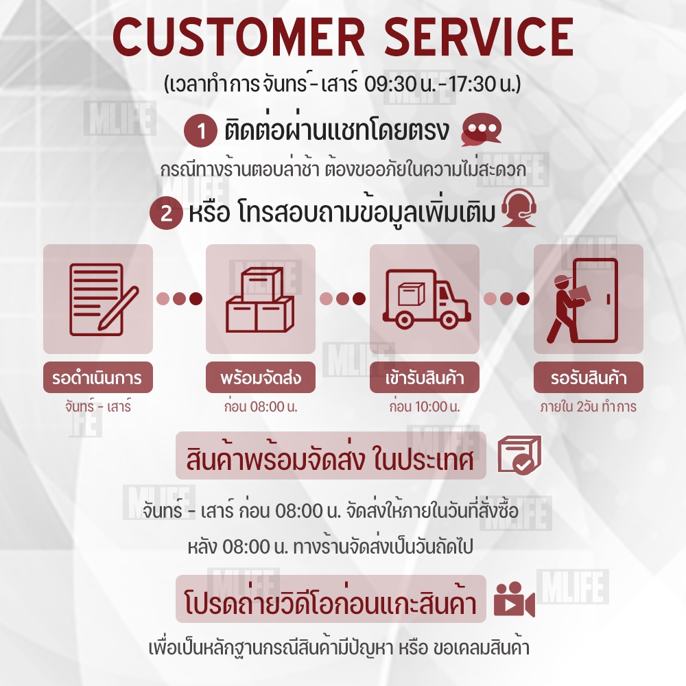 MLIFE - โต๊ะวางจอคอม USB ที่วางจอคอม ชั้นวางจอคอม ชั้นวางโน้ตบุ๊ค ที่วางมอนิเตอร์ แท่นวางจอ - Monitor Stand MacBook Port
