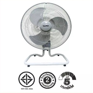 IMARFLEX พัดลม พัดลมตั้งพื้น พัดลมอุตสาหกรรม 18 นิ้ว รุ่น IF…