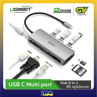 UGREEN 40873 USB Type C Multi port Hub 9 in 1